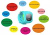 Детские умные часы с GPS BabyWatch