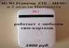 4G/Wi-Fi роутер ZTE MF90+