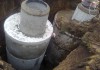Фото Колодца выгребная яма обустройство скважин