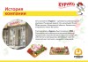 Фото Франшиза продуктового магазина КУРИКО