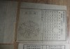 Фото Китайские тексты на рисовой бумаге, старинные, 5 листов