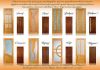 Фото Межкомнатные филенчатые двери из массива сосны