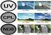 Набор из 3-ех профессиональных HD фильтров Precision Design (58mm UV/CPL/ND8)