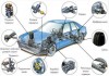 Фото Запчасти на корейские и европейские авто!