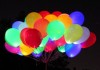 Фото Гелевые шары, светящиеся гелиевые шарики